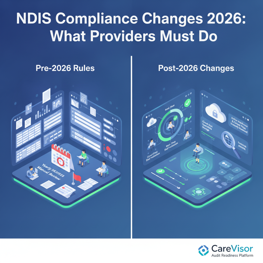 NDIS Compliance Changes 2026: What Providers Must Do