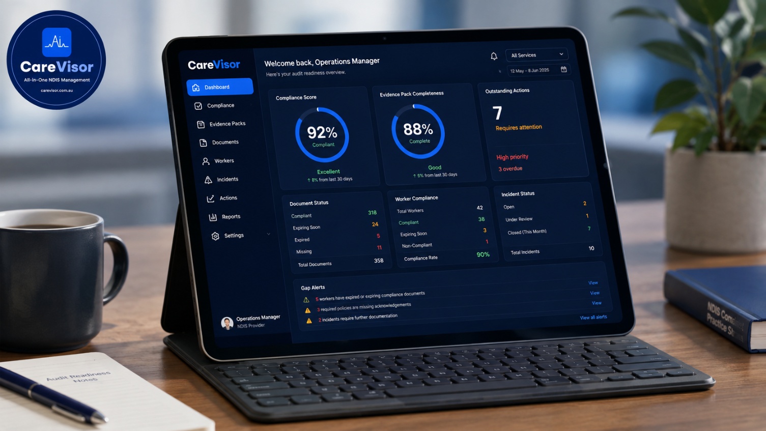 How to Build an Audit-Ready NDIS Operating System