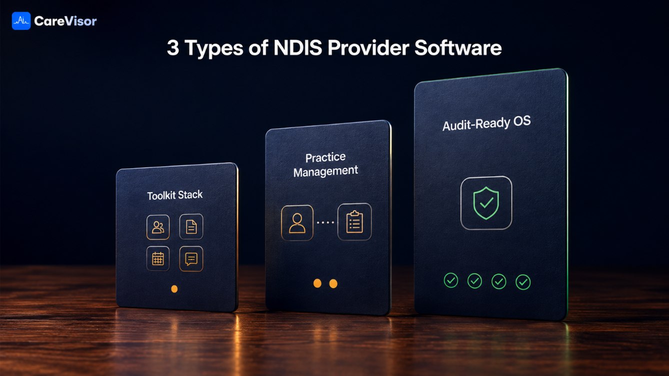 Best NDIS Provider Software Australia 2026: Compare Features and Pricing