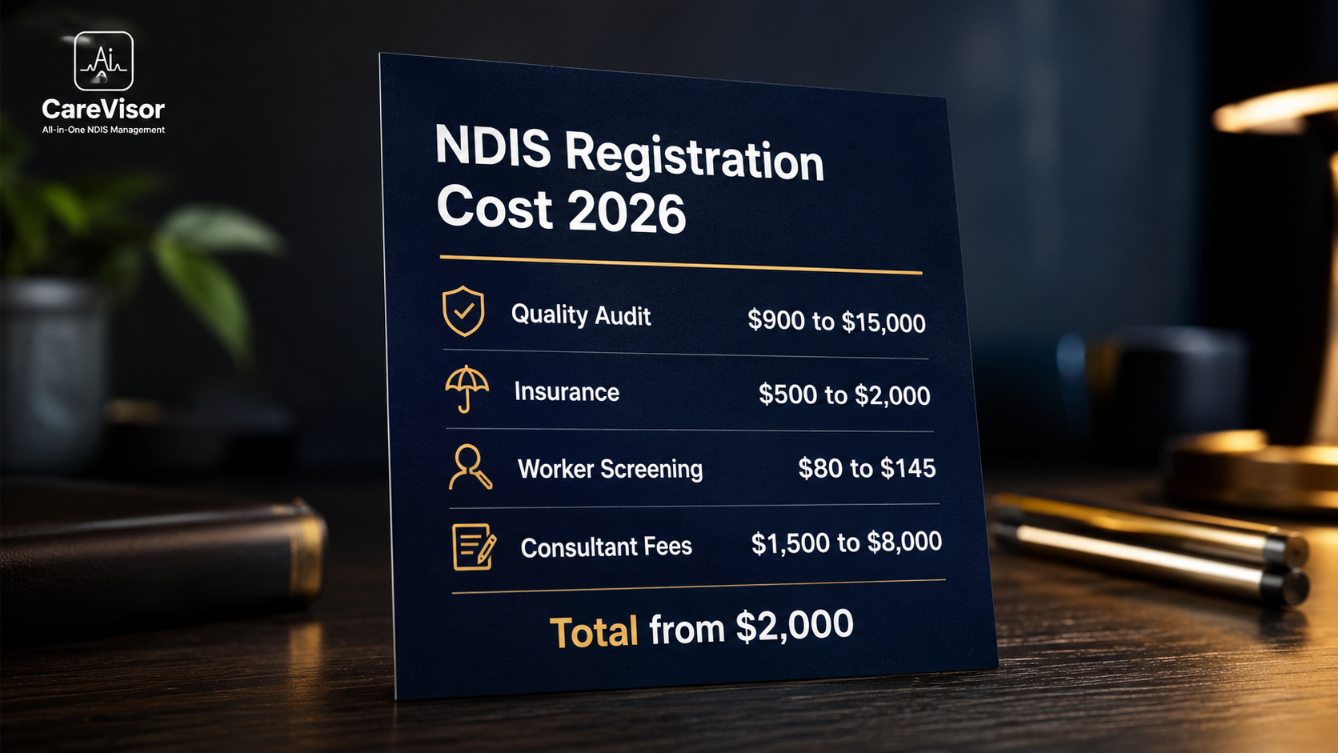NDIS Registration Cost Australia: Fees, Audit Costs and Pricing 2026