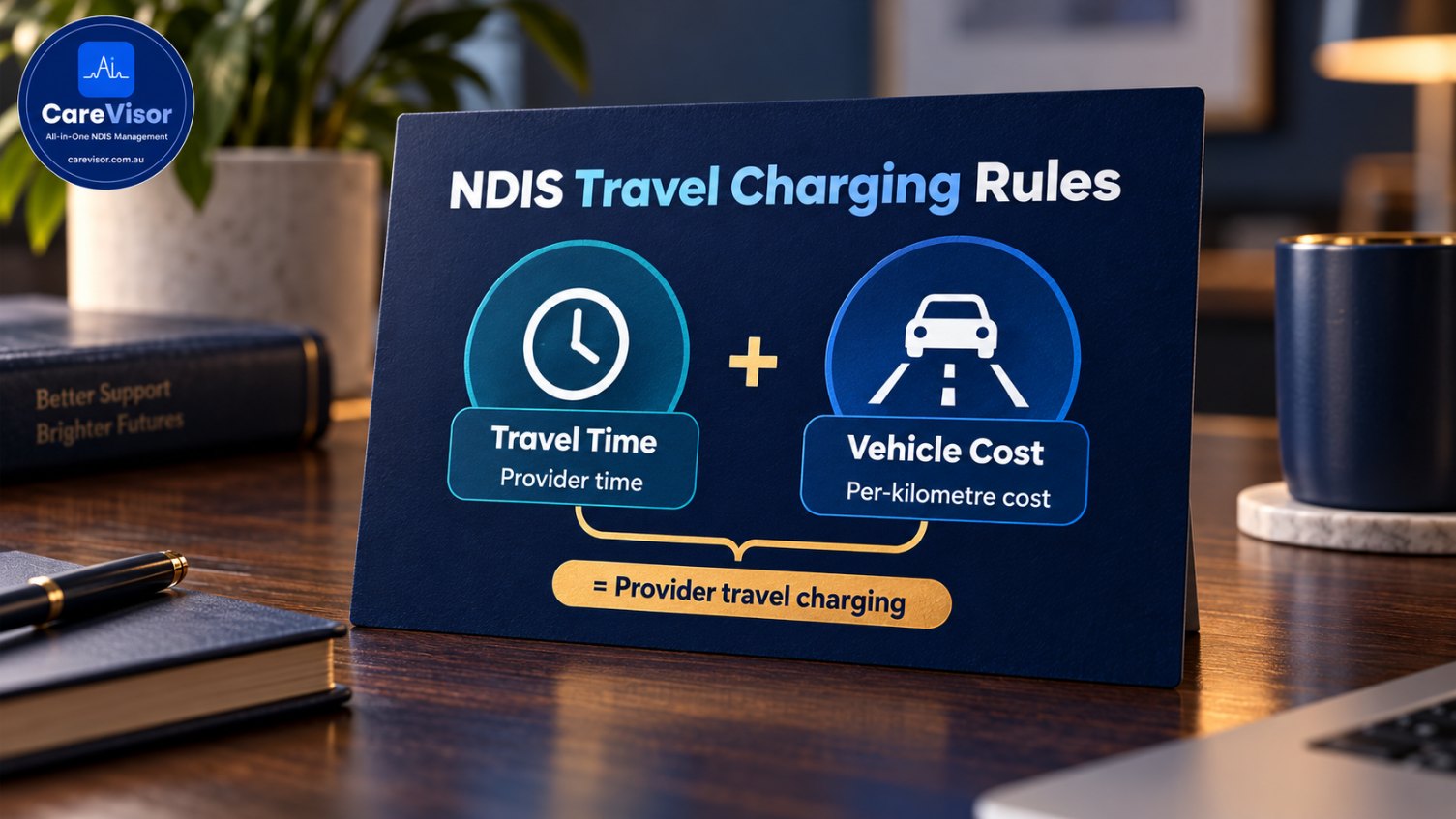 NDIS Travel Charging Rules: Provider Travel Costs, Time and Claiming Requirements